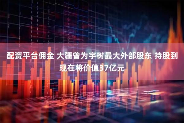 配资平台佣金 大疆曾为宇树最大外部股东 持股到现在将价值37亿元